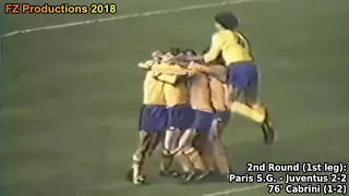 1983-1984 Cup Winners' Cup: Juventus FC All Goals (Road to Victory)