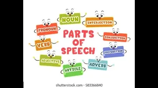 Parts of speech ।।Noun।। Pronoun ।। English grammar course part  10 in easiest way bangla/MPC Method