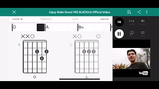 Gipsy Mato Denes PRE BLACKICA Official Video cover akordy