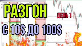 С 10$ ДО 100$ ДЕНЬ 1 | РАЗГОН ДЕПОЗИТА НА ФЬЮЧЕРСАХ | СКАЛЬПИНГ НА БИНАНС