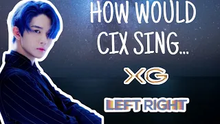 How Would CIX Sing Left Right by XG? Line Distribution