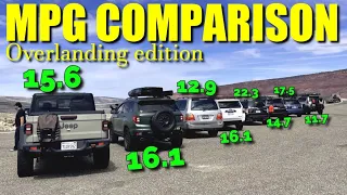 MPG and how Overlanding mods affect it