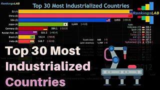 Top 30 Most Industrialized Countries, and the EU (1989-2018) [4K]