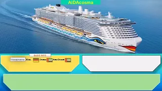 AIDAcosma Figure's & Facts