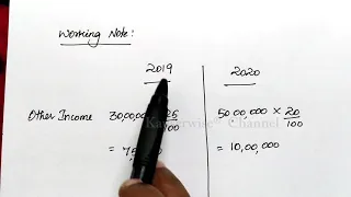 [#2] Comparative Income Statement problem and solution | Financial Statement Analysis| by kauserwise