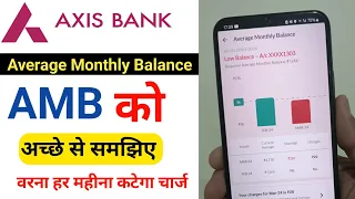 Axis bank balance non maintain charges | Axis bank average monthly balance charges