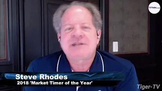 January 24th, The Trader's Edge with Steve Rhodes on TFNN - 2020