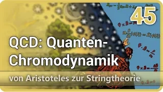 QCD Quantenchromodynamik • Farbladung • Quarks • Aristoteles ► Stringtheorie (45) | Josef M. Gaßner