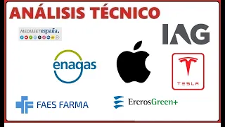 []Análisis Técnico[] 7/10 (IAG), ENAGAS, FAES FARMA, ERCROS, TESLA, APPLE, MEDIASET