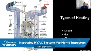 "Inspecting HVAC Systems for Home Inspectors" Webinar with Eric Grubbs
