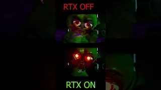 FNAF Security Breach Modded RTX - Monty DEATH😨  #fnafsecuritybreach