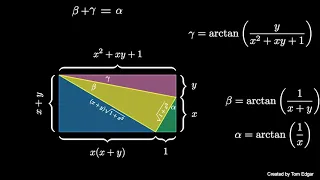 Euler's Arctangent Identity (visual proof)