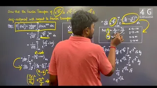 Fourier Transform and Self reciprocal in Tamil Transforms and Partial Differential Equation Unit 4