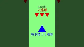 【占守島の戦い】戦争は終わったのに…ソ連軍から北海道を守れ！ #shorts