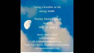 Taking a breather as the energy builds - Weekly Moon energies & aspects May 27 - June 2 2024