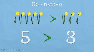 Сравняване на число и цифра 5 - Математика 1 клас | academico