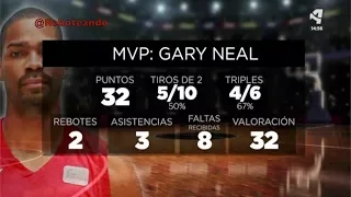 Gary Neal MVP Jornada 8 Liga Endesa 2017-2018
