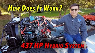 How Toyota's New Truck Hybrid System Works | 2022 Tundra & 2023 Sequoia