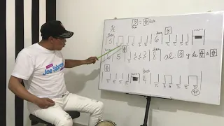 Como Aprender A tocar percusion (Aprendiendo el significado de los signos musicales )