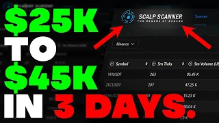 Is This The Best Scalping Strategy?! ScalperScanner Tutorial