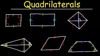 Quadrilaterals - Geometry