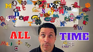 College Football All-Time Program Rankings Formula