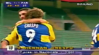 Milan vs  Parma FULL MATCH (Supercoppa 1999)