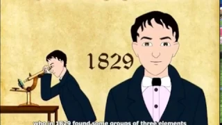 History of Periodic Table Animation