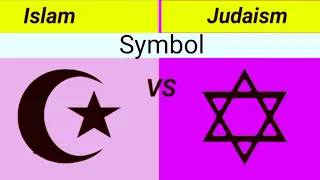 Islam vs Judaism Religion Comparison 2024 || muslim vs Jewish