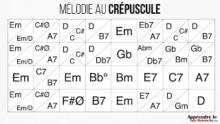 Mélodie au Crépuscule (Django Reinhardt) - Playback jazz manouche - Gypsy jazz backing track