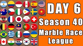 Marble Race League Season 40 Day 6 Marble Race in Algodoo / Marble Race King