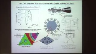 Geoffrey Landis - The Nuclear Rocket Workhorse of the Solar System