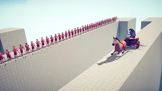 WHO CAN SURVIVE 10x BALLOON ARCHER - Totally Accurate Battle Simulator TABS