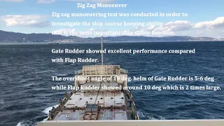 gate rudder and flap rudder