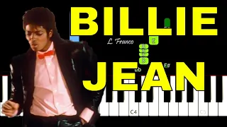 Billie Jean Michael Jackson EASY Piano Tutorial