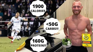 A LOW CARB HIGH PROTEIN FULL DAY OF EATING FOR A PRO FOOTBALLER | 1900 CALORIES + 160G PROTEIN!!!