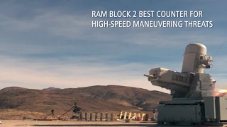 SeaRAM Anti-Ship Missile Defense System