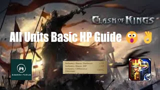 Deadly Tricks! All Units Basic HP Guide #clashofkings #mosters #basichp #cok