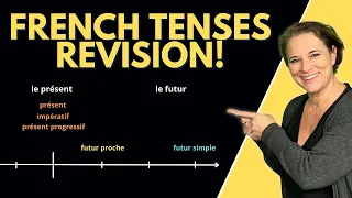 French Verb Tenses revision - FREE FULL LESSON