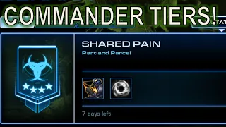 Commander Tier List (Shared Pain) | Starcraft II: Co-Op