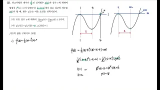 2022학년도 (2021년 시행) 수능 공통 22번 삼차함수 2대1의 비율