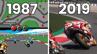 Evolution of MotoGP Games 1987-2019