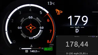 Lexus LBX Hybrid FWD 136 HP acceleration 0-60 mph 0-100 km/h top max speed GPS drag 1/4 mile Racebox