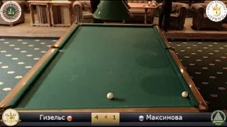 Гизельс - Максимова. Финал Кубка Мира «PRINCE OPEN» 2017