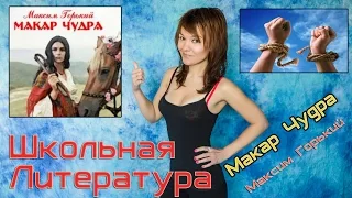 Макар Чудра, Максим Горький. Краткий пересказ, краткое содержание.