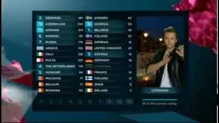 Eurovision 2013 Final: Voting and Winner's Reprise!