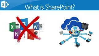 What is SharePoint ?