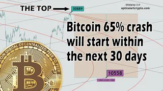 Bitcoin 65% crash will start within the next 30 days! 2023