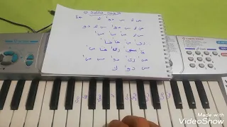 تعلم عزف بيلا تشاو باسهل طريقه (Bella ciao)