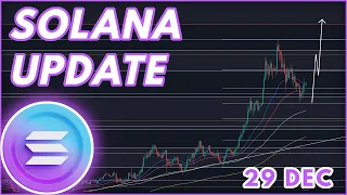 SOLANA BREAKOUT INCOMING?🚨 | SOLANA (SOL) PRICE PREDICTION & NEWS 2023!